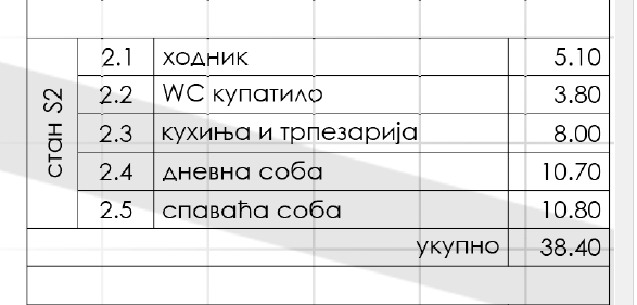 proagent photo